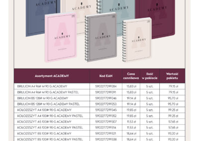ACADEMY-ulotka-handlowa2