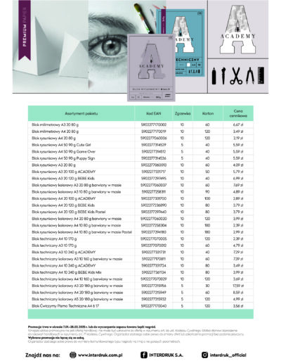 Szczegóły promocji