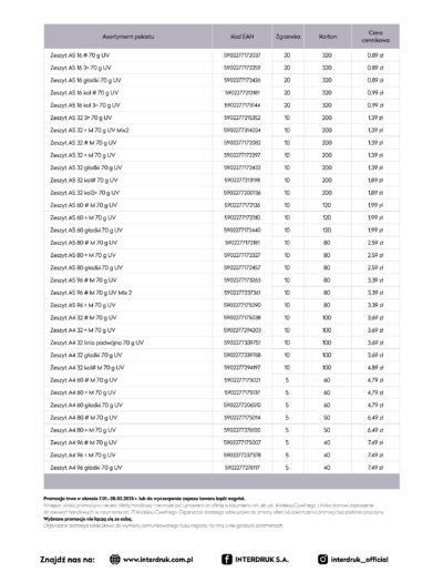 Szczegóły promocji